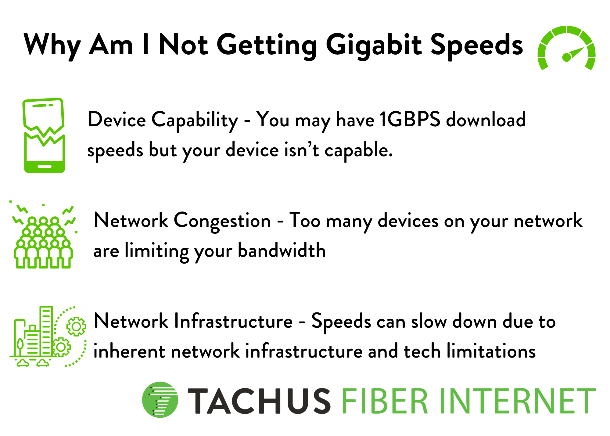 Why Am I Not Getting Gigabit Speeds? - Tachus Fiber Internet