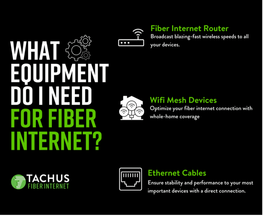 Do All Mesh Routers Need Ethernet? Essential Facts Explained