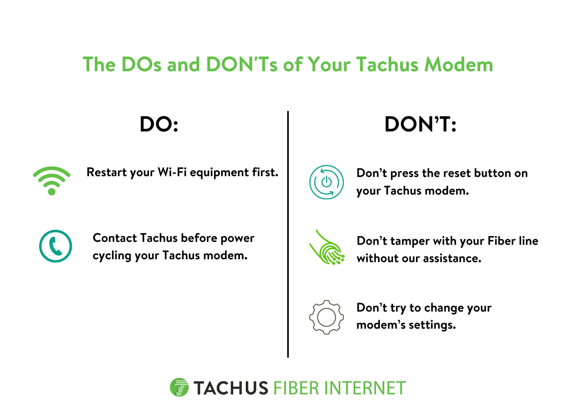 The DOs and DON'Ts of Your Tachus Modem - Tachus Fiber Internet